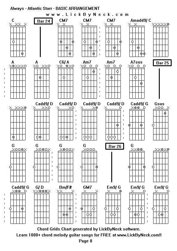 Chord Grids Chart of chord melody fingerstyle guitar song-Always - Atlantic Starr - BASIC ARRANGEMENT,generated by LickByNeck software.